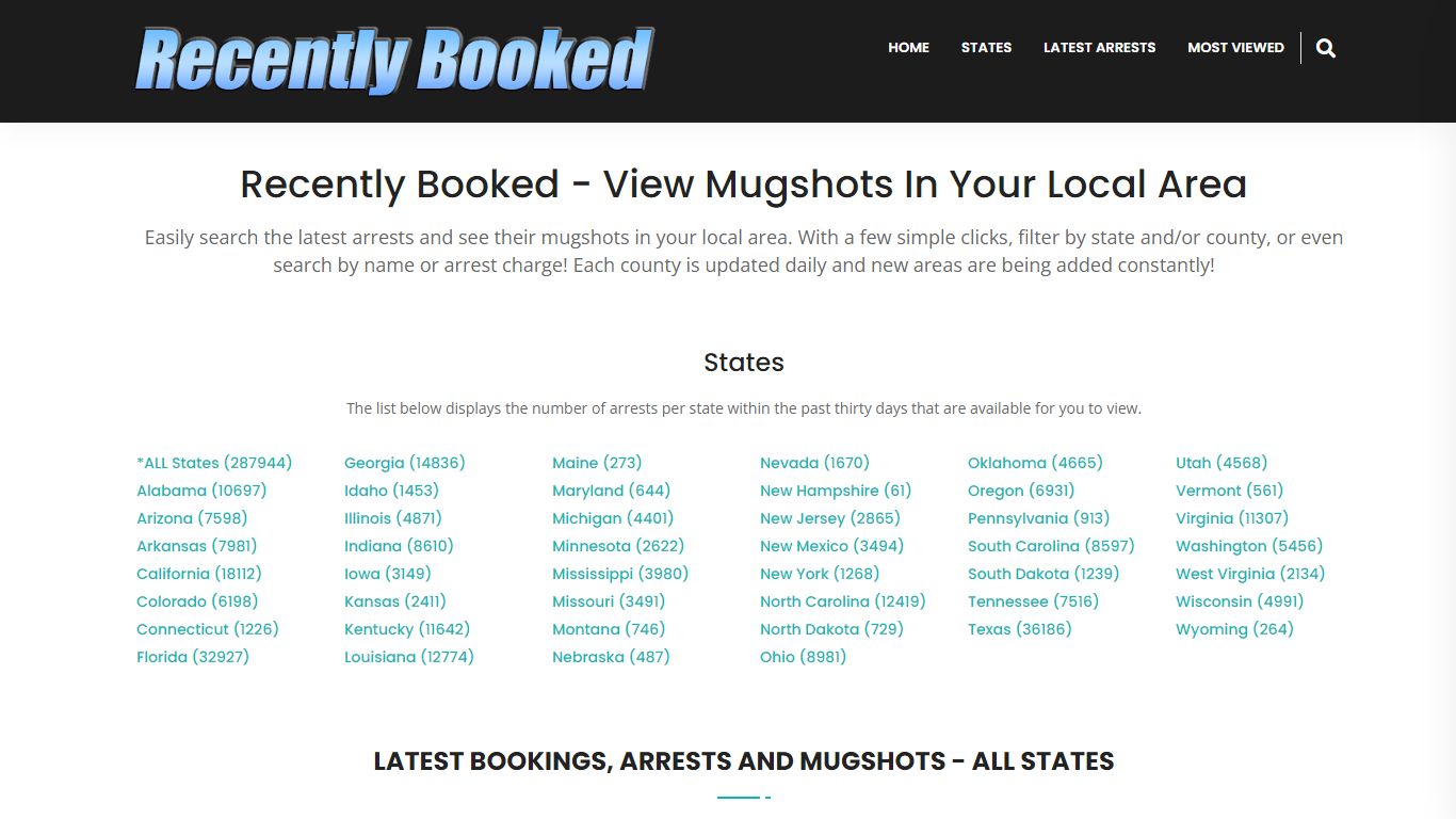 Bookings, Arrests and Mugshots in Duplin County, North Carolina